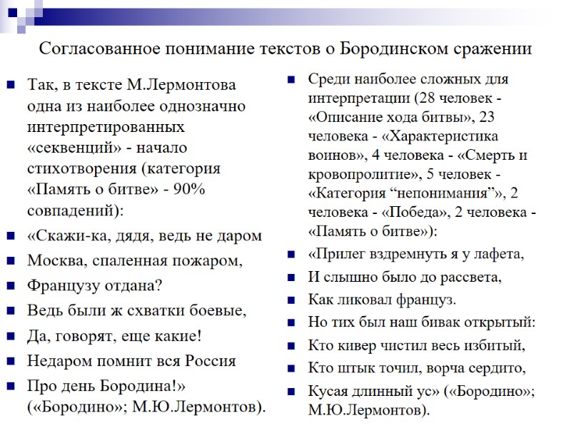 Согласованное понимание текстов о Бородинском сражении Так, в тексте М.Лермонтова одна из наиболее однозначно